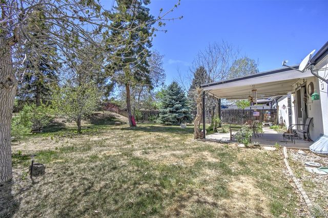 6673 S Dahlia Circle, Centennial, CO 80121