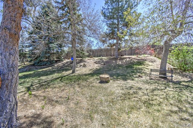 6673 S Dahlia Circle, Centennial, CO 80121