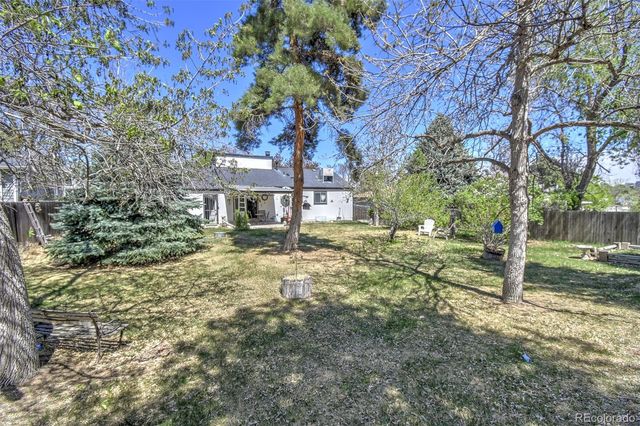6673 S Dahlia Circle, Centennial, CO 80121