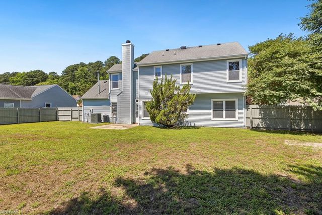 413 Creekwood DR, Chesapeake, VA 23323