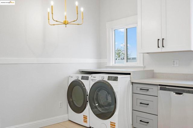 685 37th Street, Oakland, CA 94609