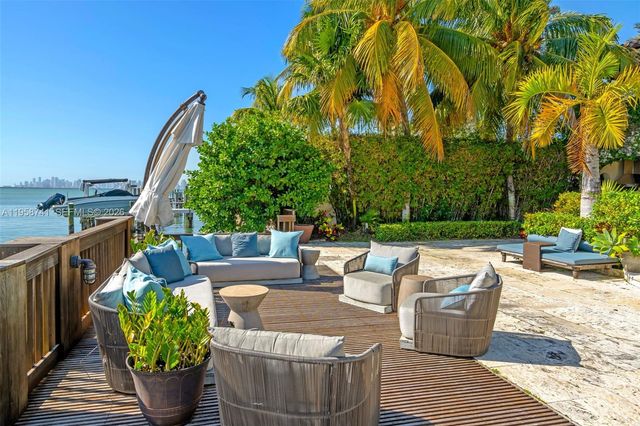 1398 Bay Drive, Miami Beach, FL 33141