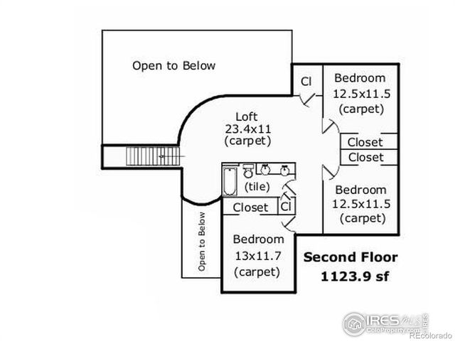 5739 Falling Water Drive, Fort Collins, CO 80528