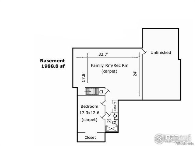 5739 Falling Water Drive, Fort Collins, CO 80528