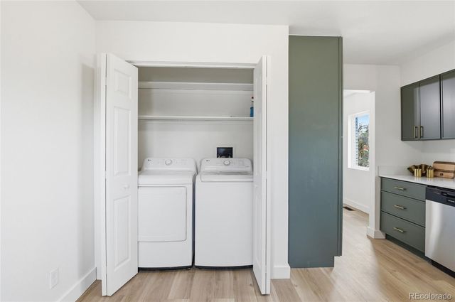 2023 Woodburn Street 2021, Colorado Springs, CO 80906