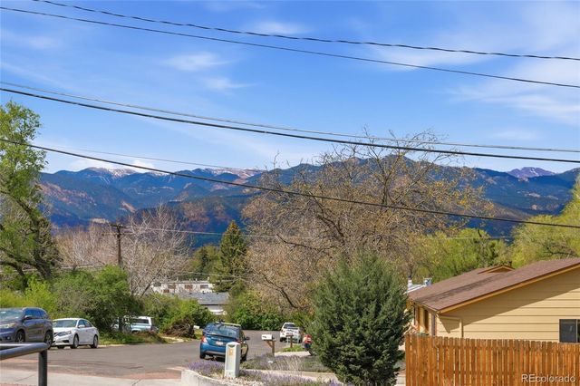 2023 Woodburn Street 2021, Colorado Springs, CO 80906
