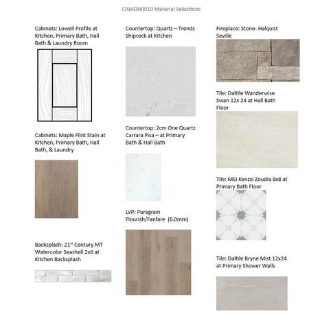 W251N2413 Valleyview CIRCLE, Pewaukee, WI 53072