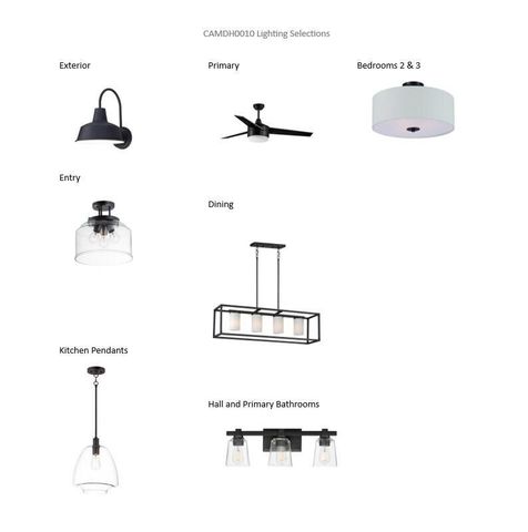 W251N2413 Valleyview CIRCLE, Pewaukee, WI 53072