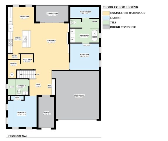 128 Cedar Lane, Roanoke, TX 76262