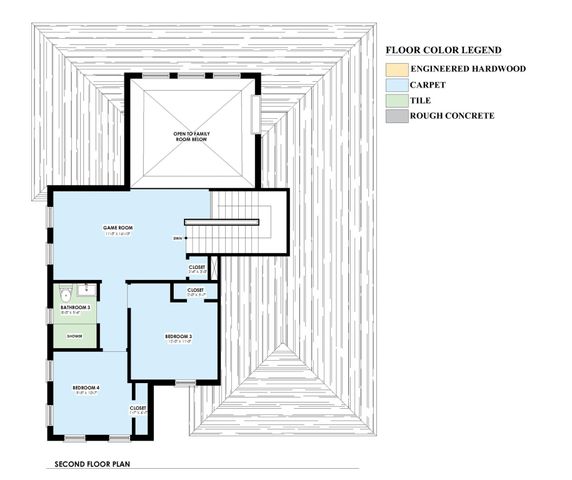 128 Cedar Lane, Roanoke, TX 76262