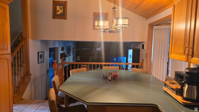 11077 S SUSAN DR, Sandy, UT 84092