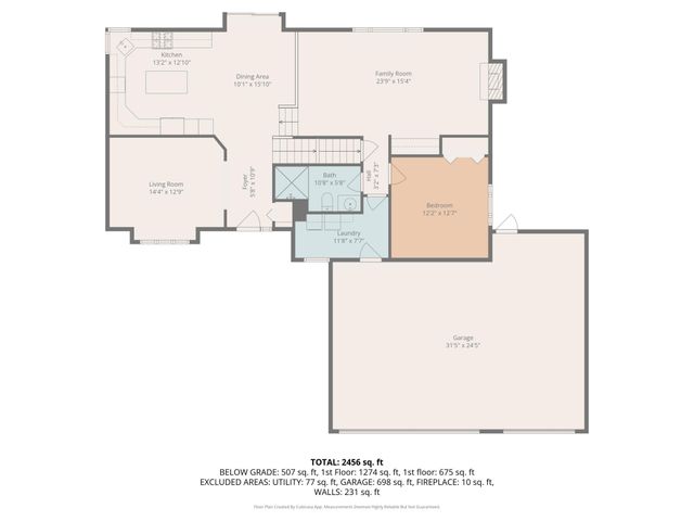 1136 County Road C2 W, Roseville, MN 55113