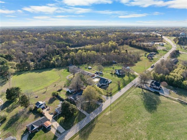 1066 Hickory Tree Road, Winston-salem, NC 27127