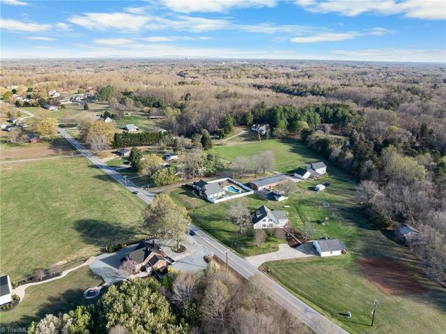 1066 Hickory Tree Road, Winston-salem, NC 27127