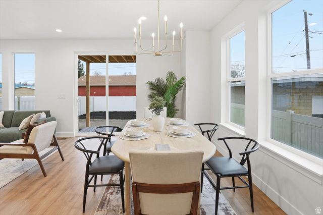 4318 S 615 E, Millcreek, UT 84107