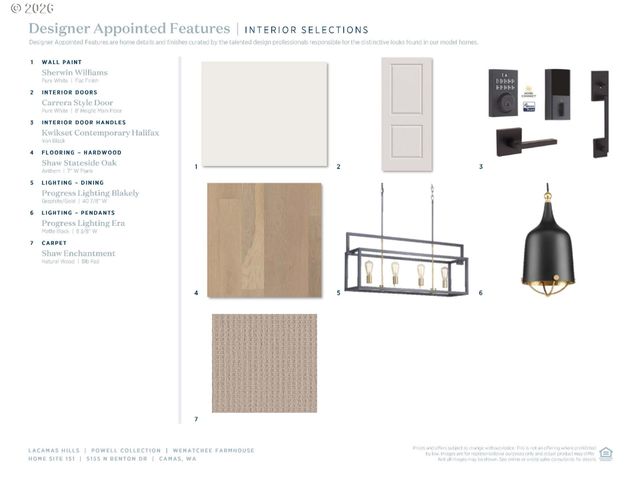 5155 N BENTON Dr, Camas, WA 98607