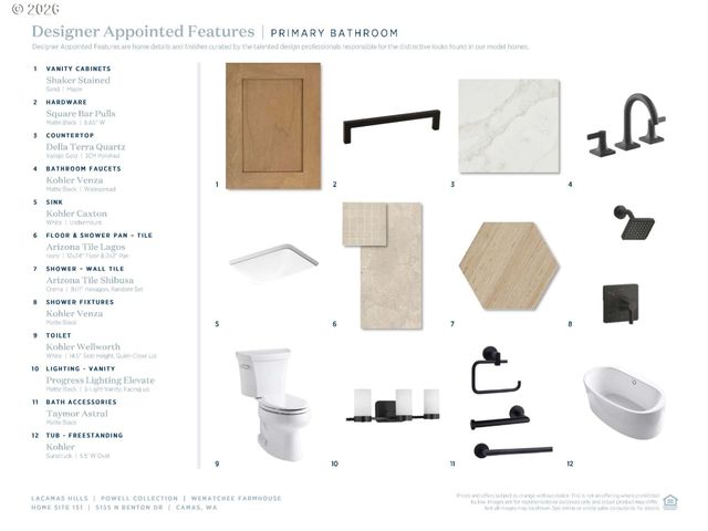 5155 N BENTON Dr, Camas, WA 98607