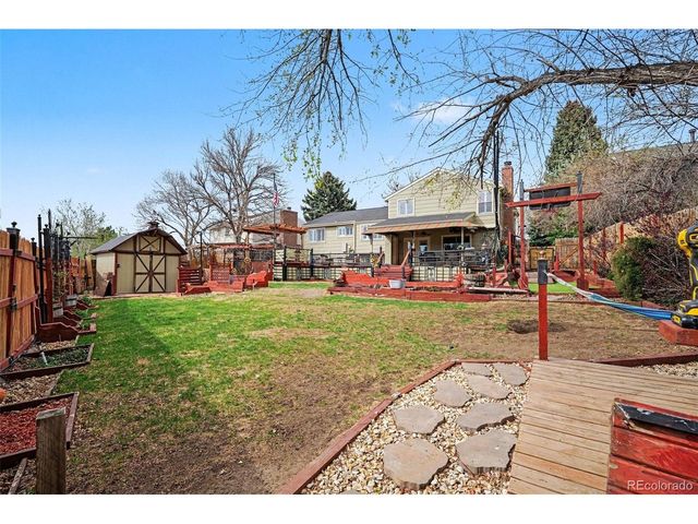 8151 S Marion Ct, Centennial, CO 80122