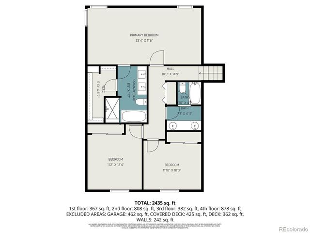 8151 S Marion Ct, Centennial, CO 80122