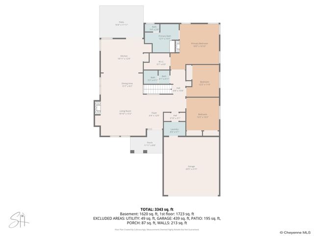 5828 KENOSHA ST, Cheyenne, WY 82001