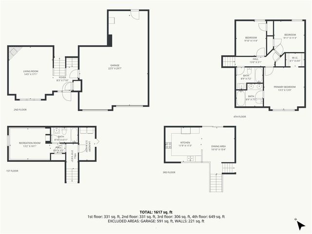 731 River Drive, Kansas City, KS 66111