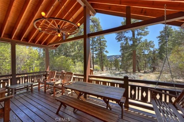4 Lakeview Track, Fawnskin, CA 92333