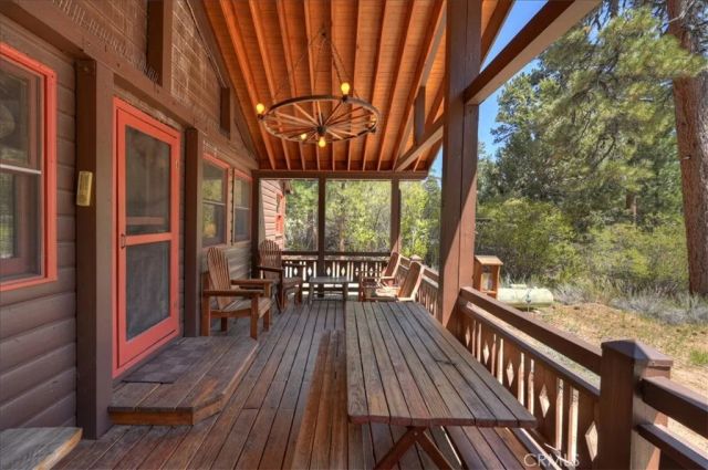4 Lakeview Track, Fawnskin, CA 92333