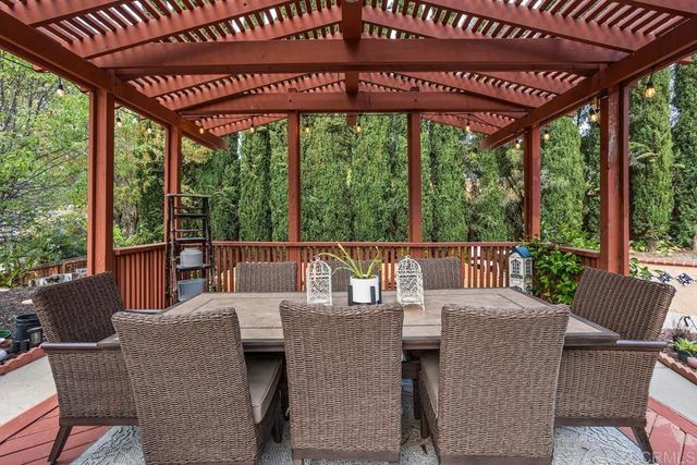 2409 Andersen Lane, Vista, CA 92084