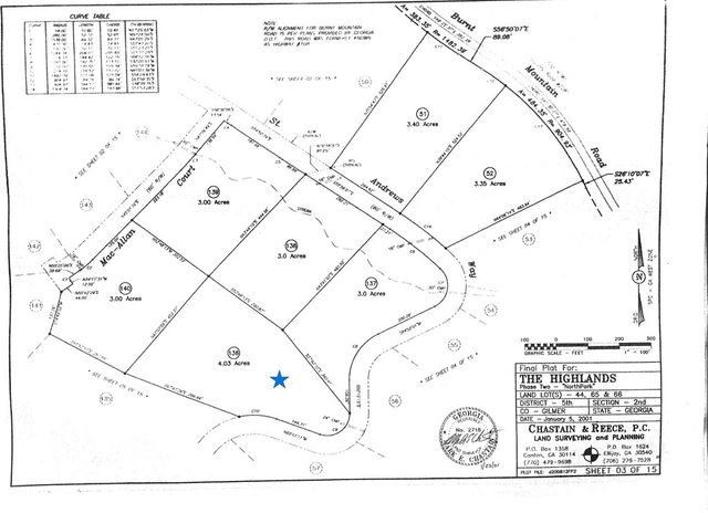 Lot 136 St Andrews Way, Ellijay, GA 30536