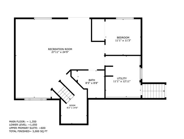 6051 Goodview Trail N, Hugo, MN 55038