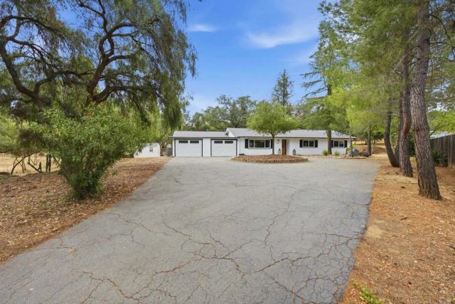 1878 Rancho Jorie, Alpine, CA 91901