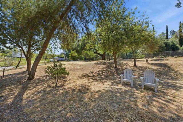 1878 Rancho Jorie, Alpine, CA 91901