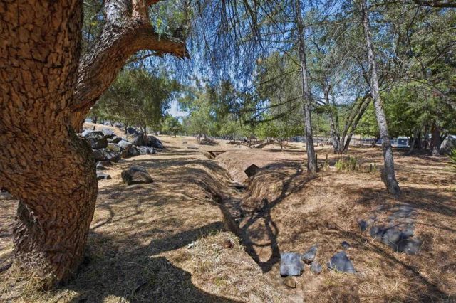 1878 Rancho Jorie, Alpine, CA 91901
