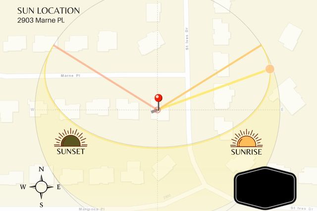 2903 Marne Place, Fort Wayne, IN 46818