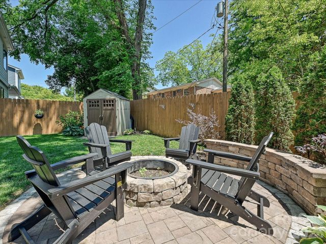 1216 Lomax Avenue, Charlotte, NC 28211