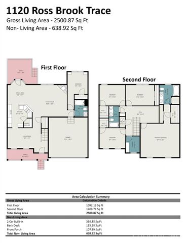 1120 Ross Brook Trace, York, SC 29745