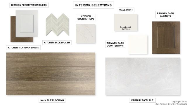 13306 Blue Cedar, San Antonio, TX 78245