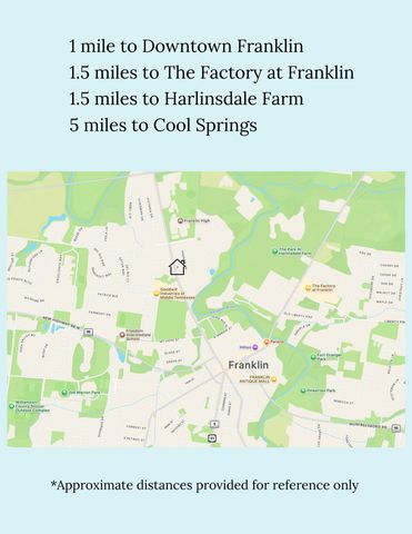 618 Hillsboro Rd, Franklin, TN 37064