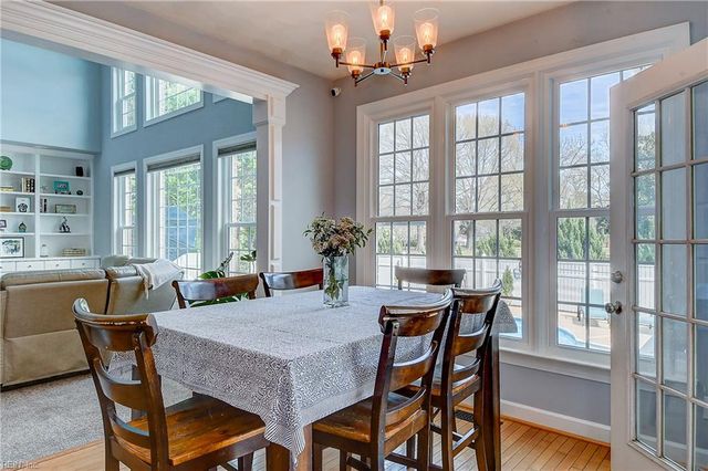 1005 Long Beeches AVE, Chesapeake, VA 23320