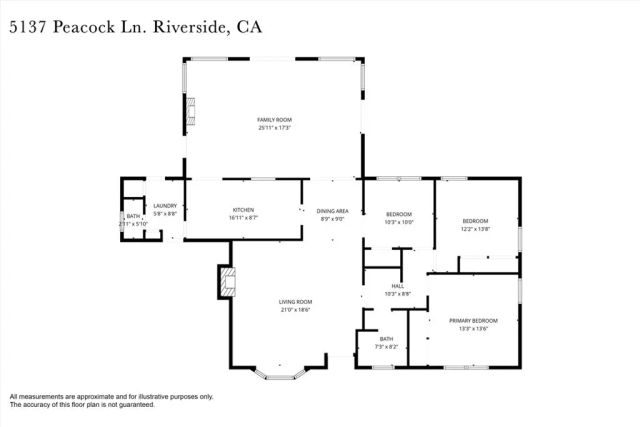 5137 Peacock, Riverside, CA 92505