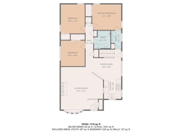 5640 S 30 Street, Milwaukee, WI 53221