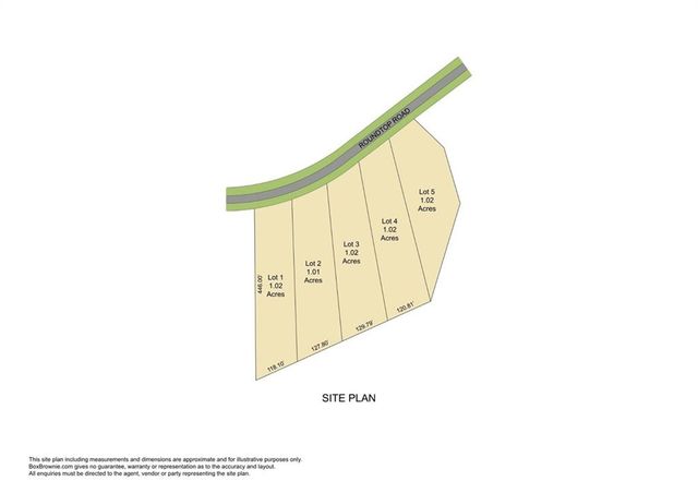 953 Roundtop Road, Ellijay, GA 30540