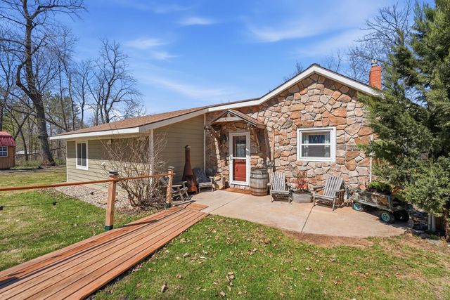7630 Long Lake Road, Willmar, MN 56201