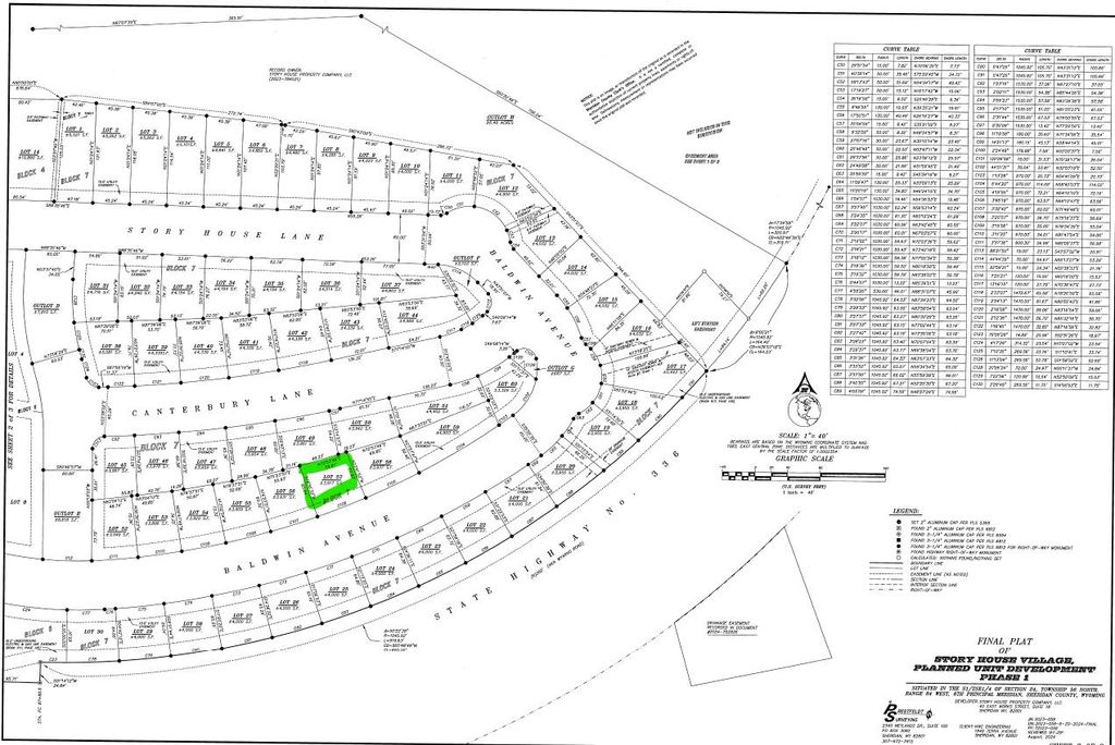 TBD Avenue Block 7 Lot 57, Sheridan, WY 82801 photo 62