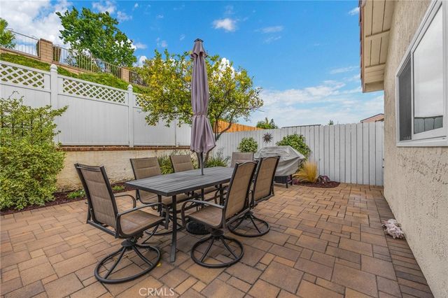 1224 Fawnridge Drive, Brea, CA 92821