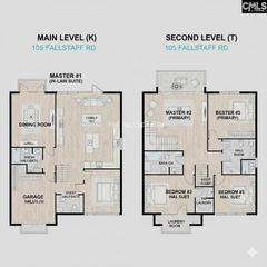 105 fallstaff Road, Columbia, SC 29229