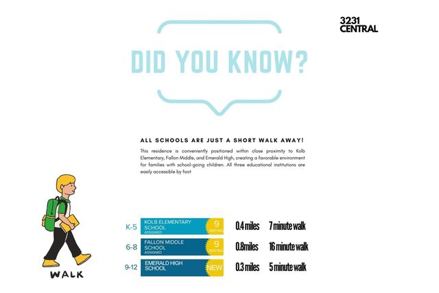 3231 Central Pkwy, Dublin, CA 94568