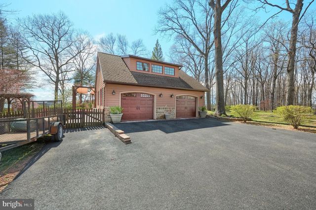 4204 GRANDVIEW ROAD, Hanover, PA 17331