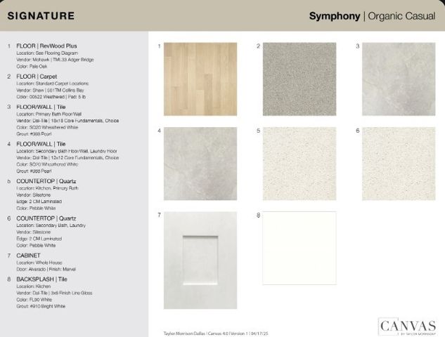 2608 Glacier Road, Anna, TX 75409