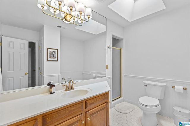 3211 MOUNTAIN RIDGE CIRCLE, Birmingham, AL 35242